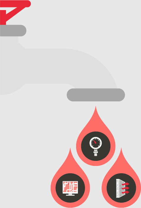 faucing dripping with three icons: pressure gauge, computer monitor, screen with flow arrows